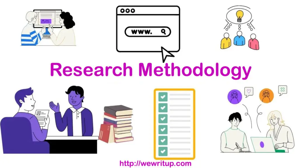 research methodology